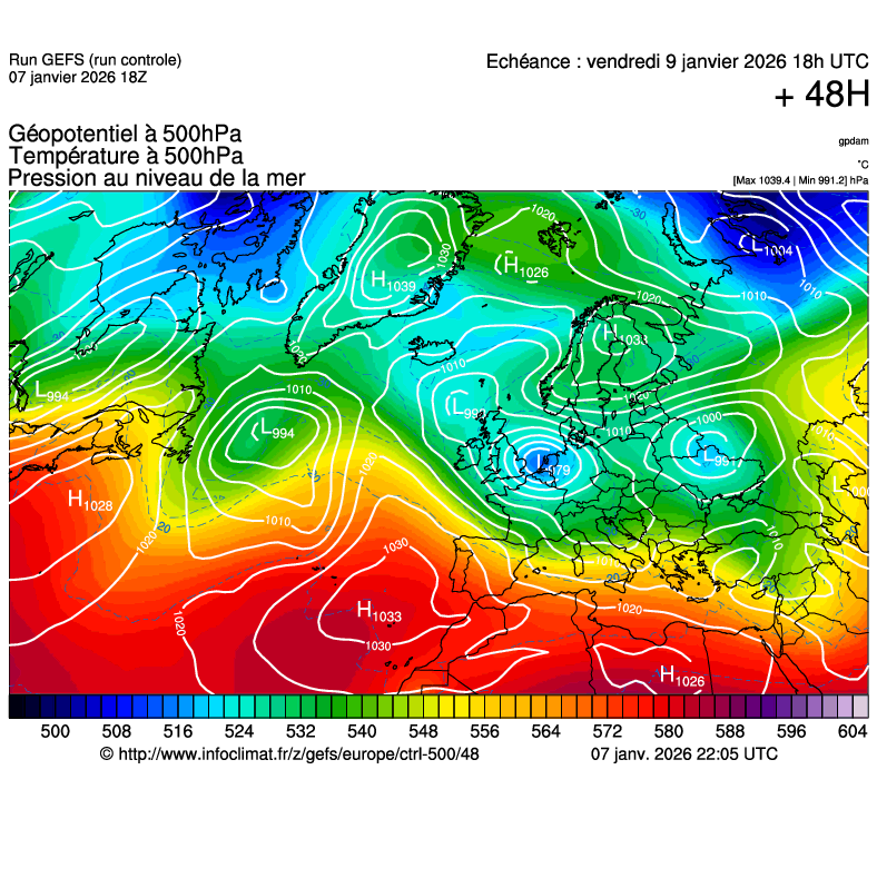 image modeles meteo