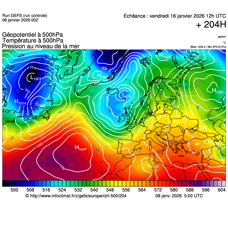 Modèles météorologiques