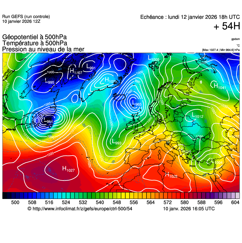 image modeles meteo