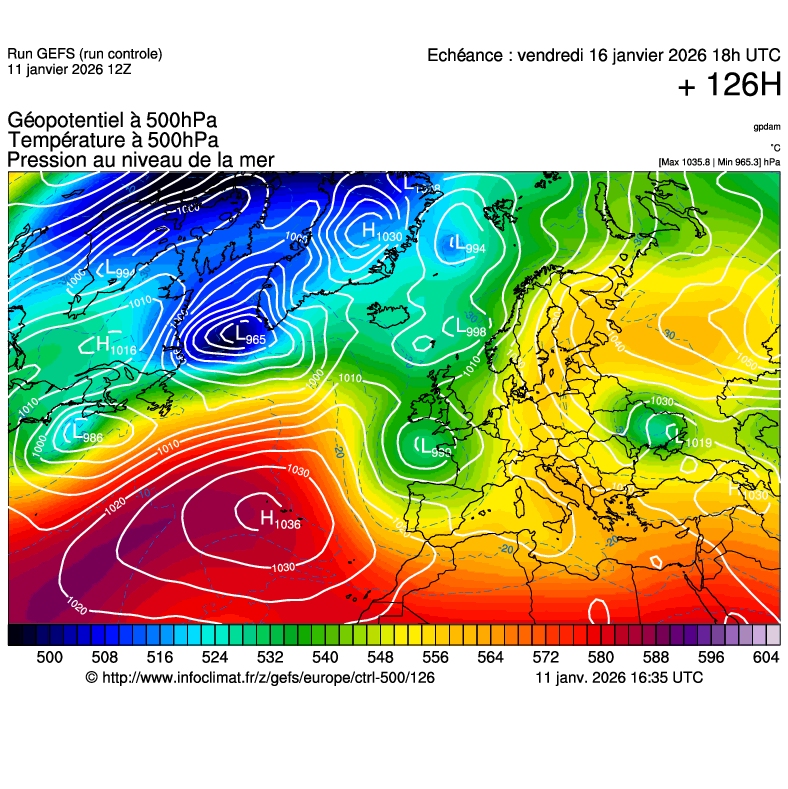 Modèles météorologiques