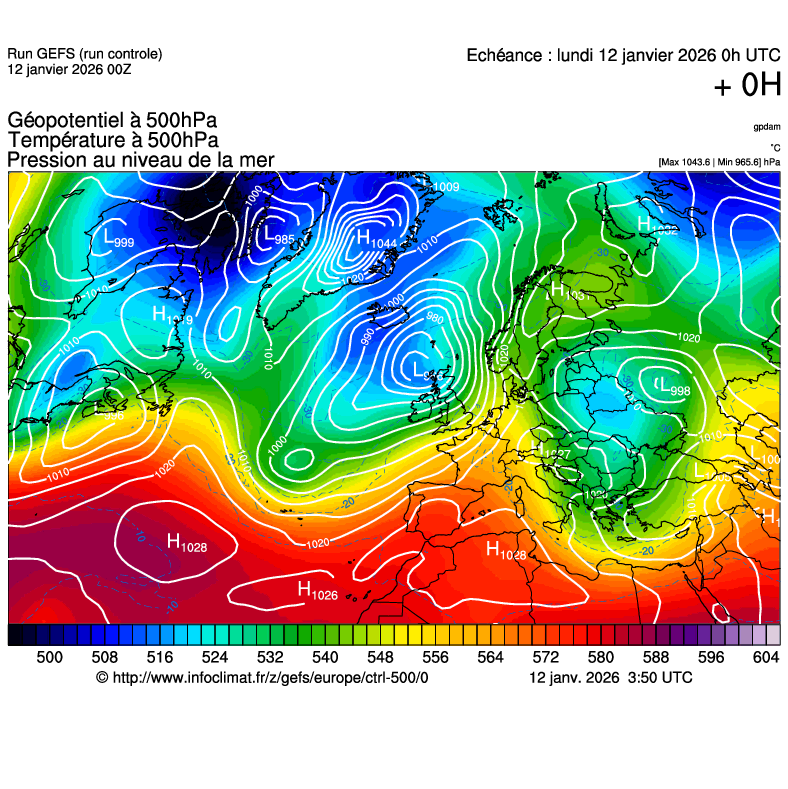 image modeles meteo