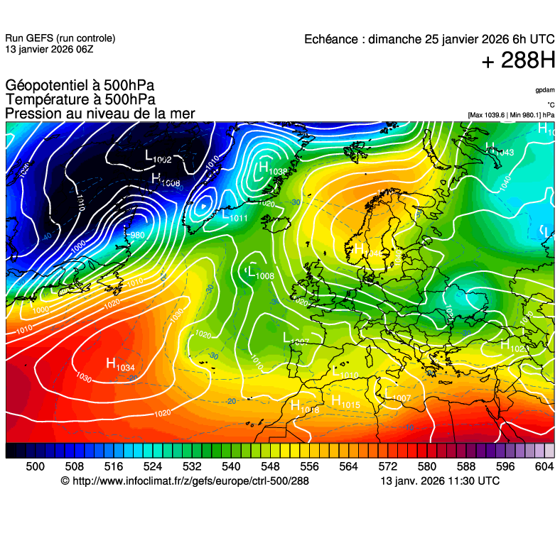 Mod&egrave;les m&eacute;t&eacute;orologiques