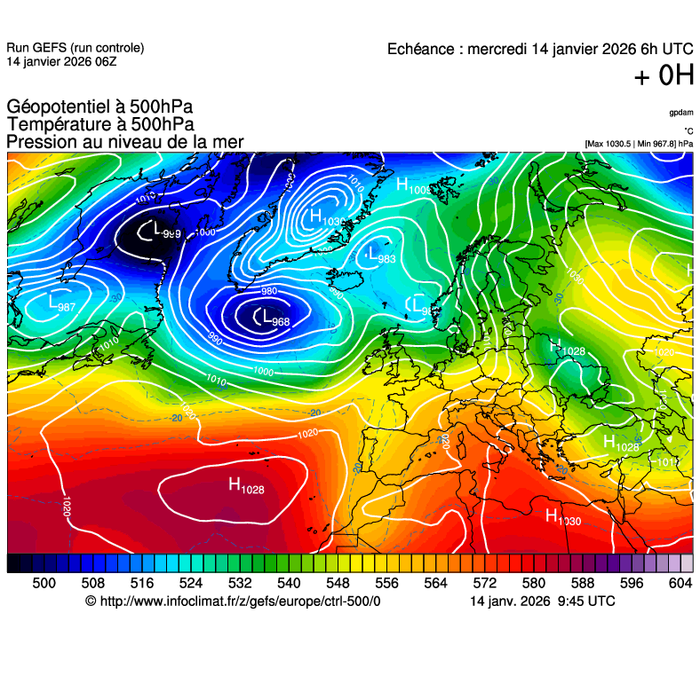 image modeles meteo