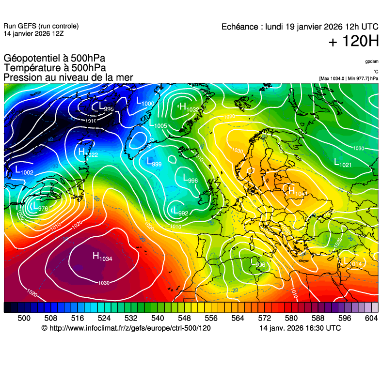 Modèles météorologiques