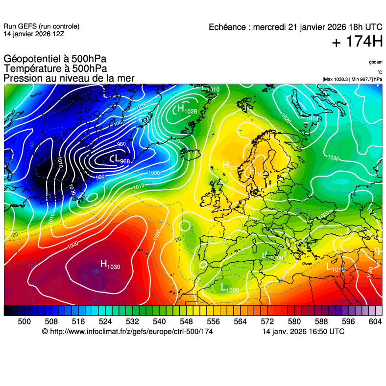 Modèles météorologiques