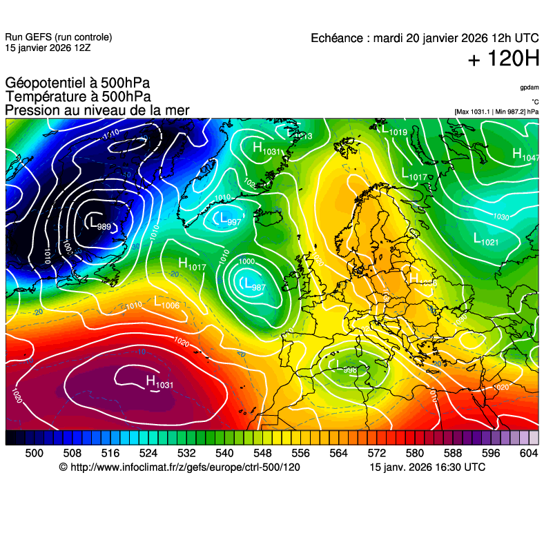 Modèles météorologiques