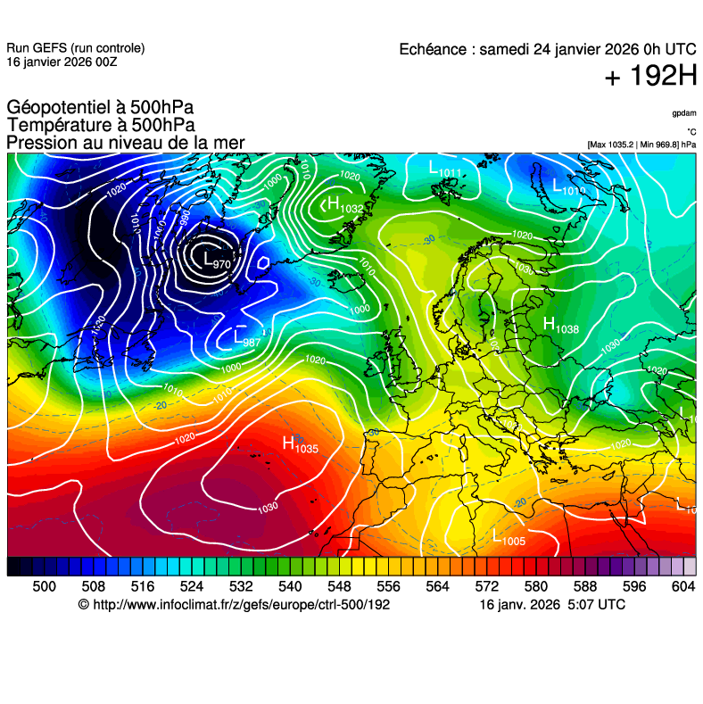Mod&egrave;les m&eacute;t&eacute;orologiques