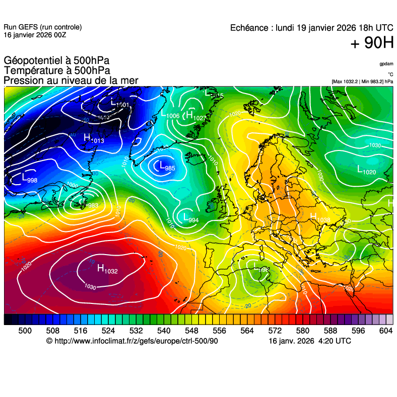 image modeles meteo