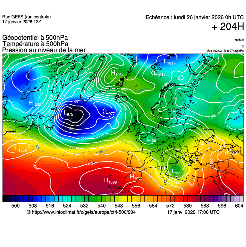 Mod&egrave;les m&eacute;t&eacute;orologiques