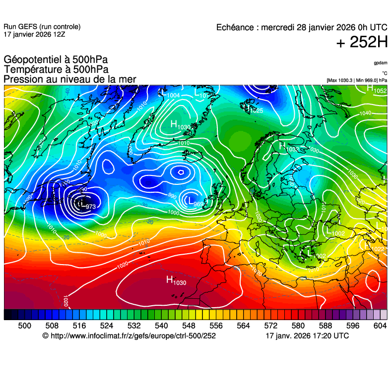 Mod&egrave;les m&eacute;t&eacute;orologiques
