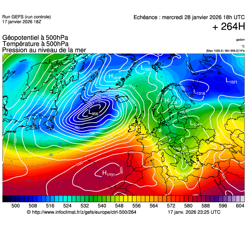 Mod&egrave;les m&eacute;t&eacute;orologiques