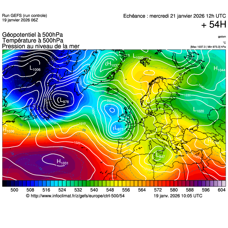 image modeles meteo