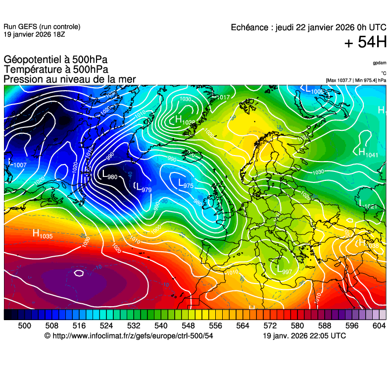 image modeles meteo