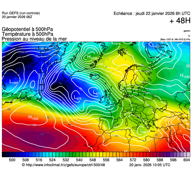 image modeles meteo