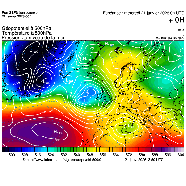 Modèles météorologiques