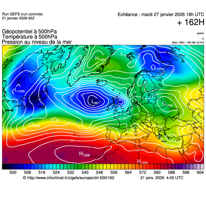 image modeles meteo