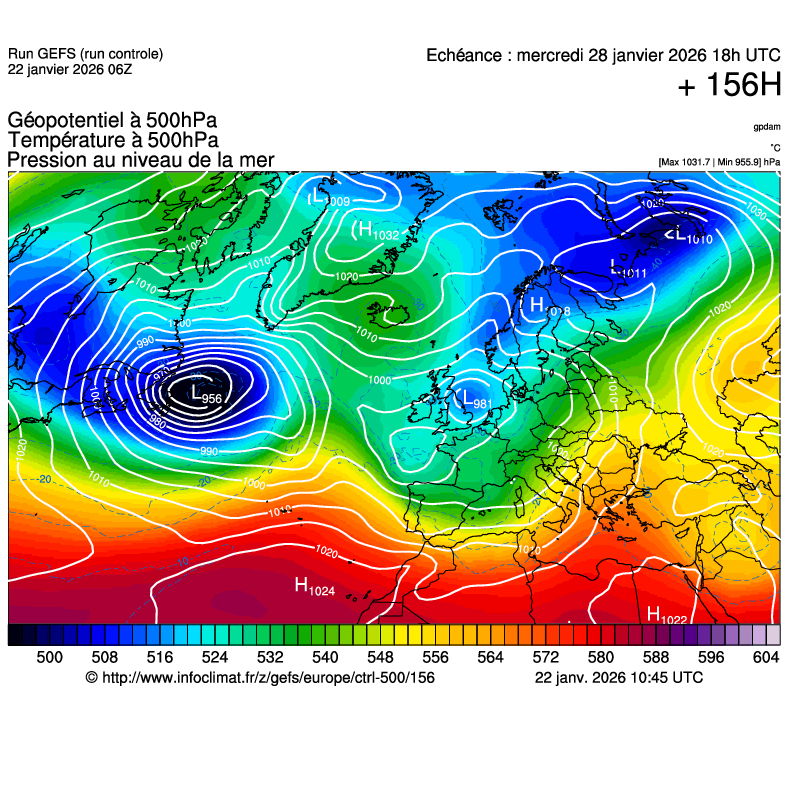 Modèles météorologiques