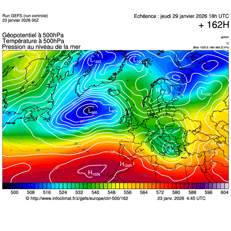 image modeles meteo