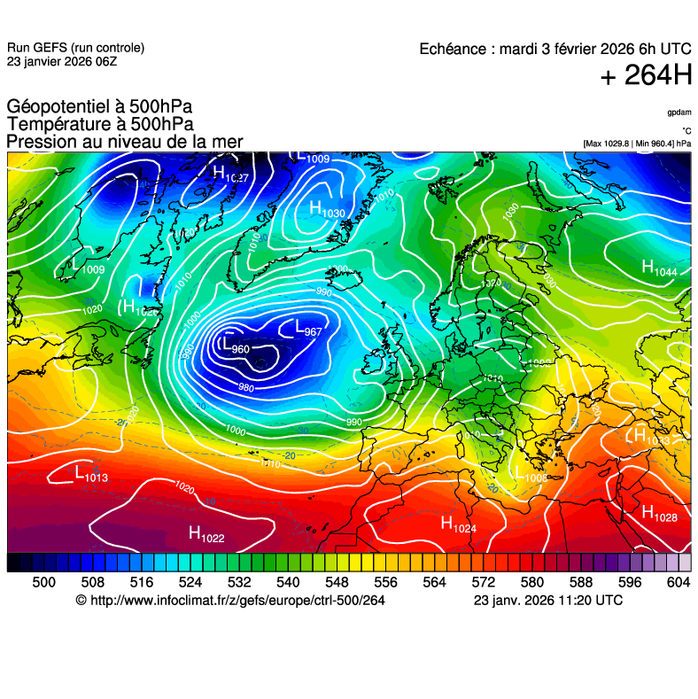 Mod&egrave;les m&eacute;t&eacute;orologiques