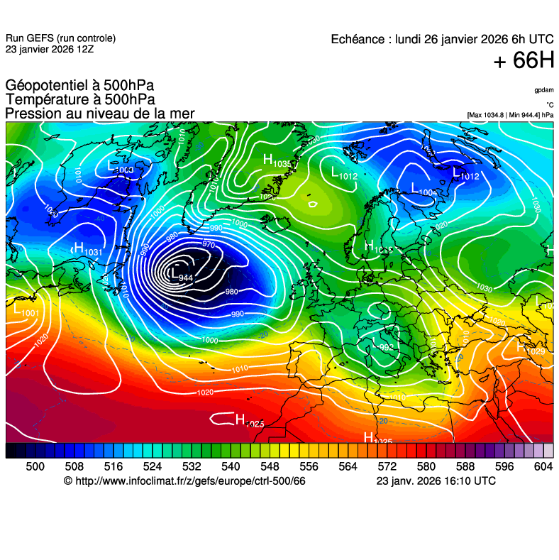 Mod&egrave;les m&eacute;t&eacute;orologiques