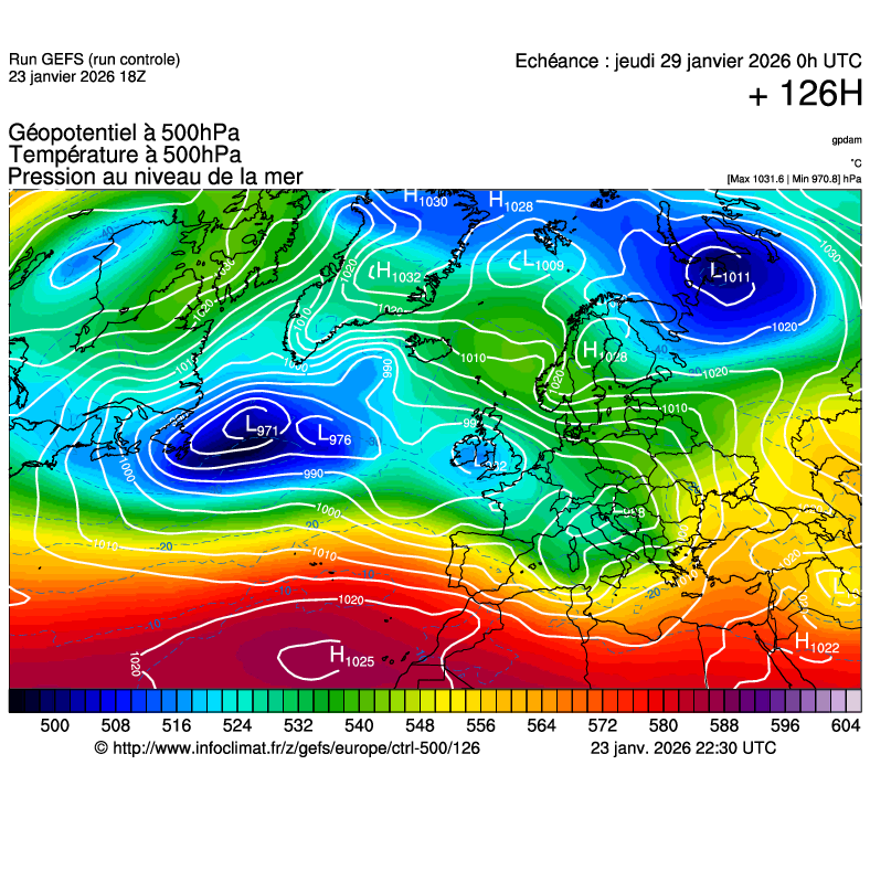 image modeles meteo