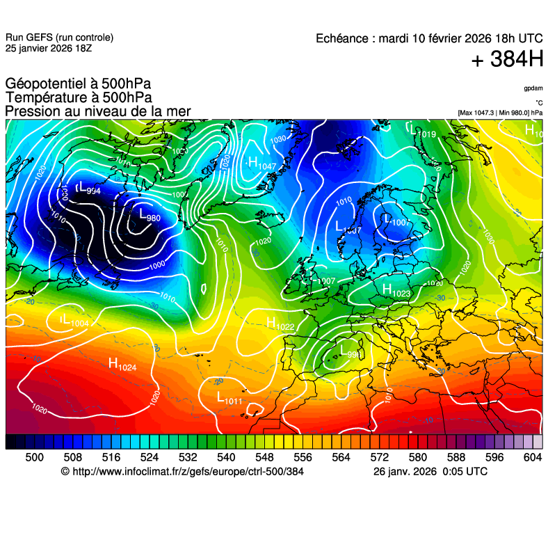 Modèles météorologiques