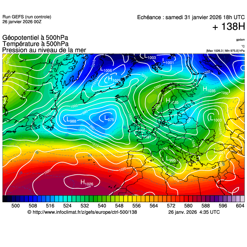 Modèles météorologiques