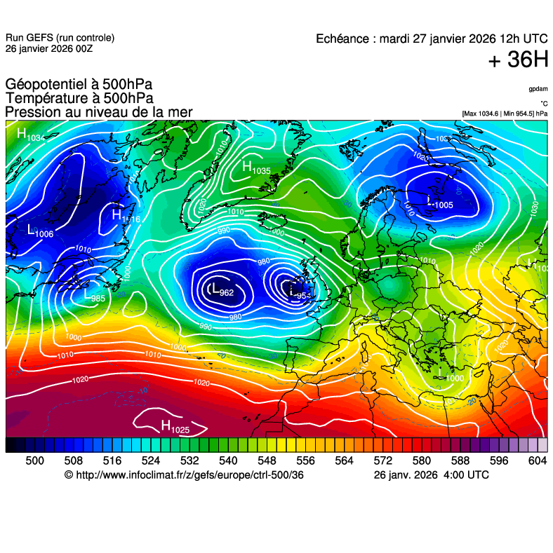 Modèles météorologiques
