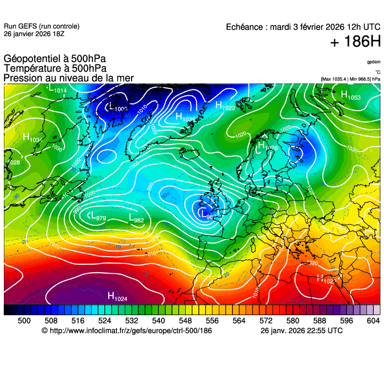 Mod&egrave;les m&eacute;t&eacute;orologiques