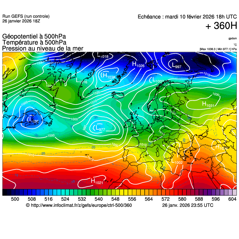 Modèles météorologiques