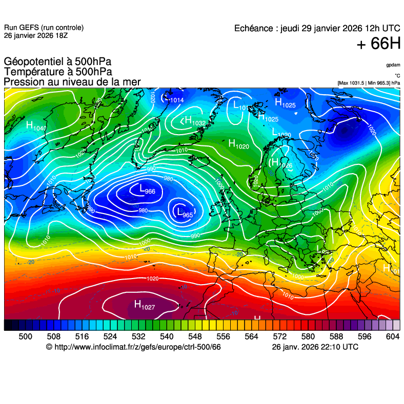 Modèles météorologiques