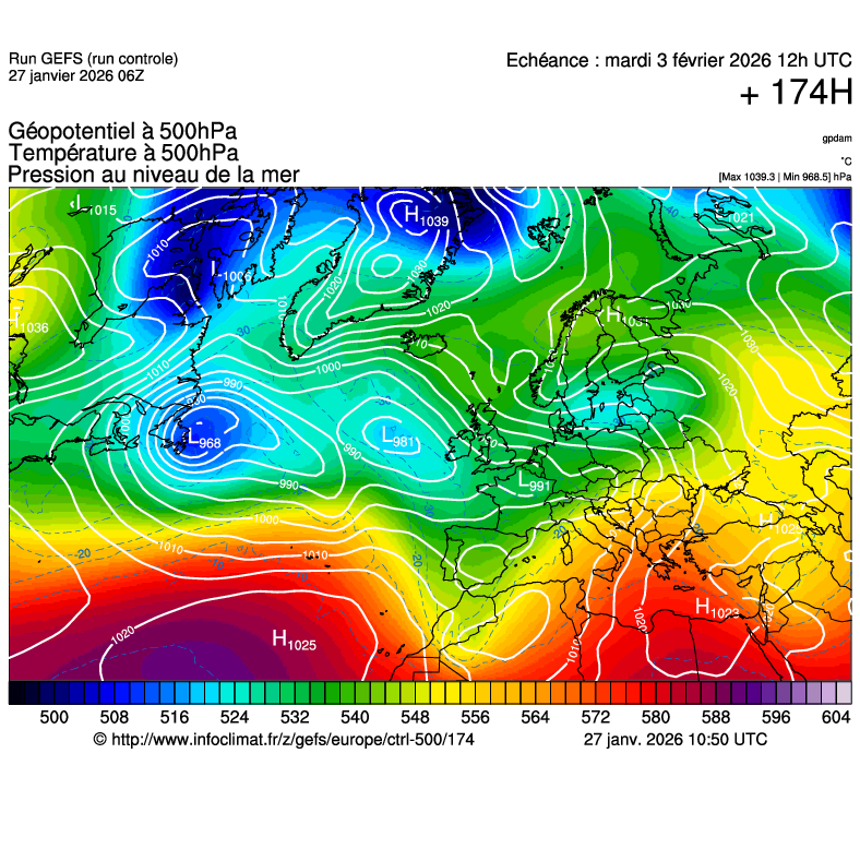 Modèles météorologiques