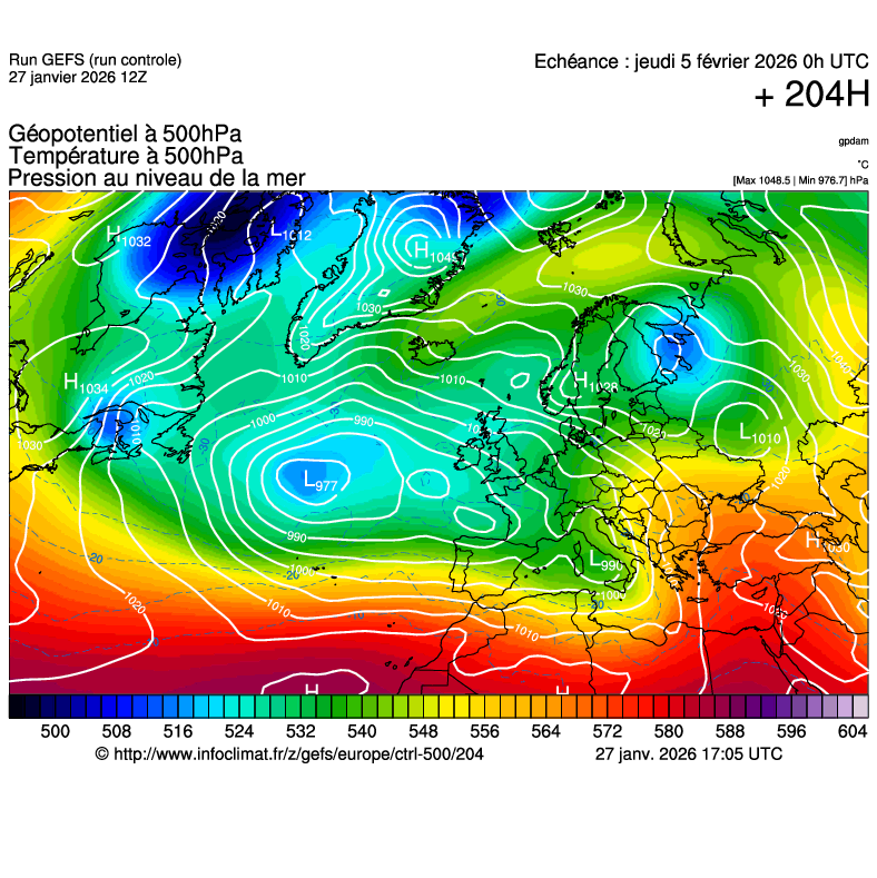 Modèles météorologiques