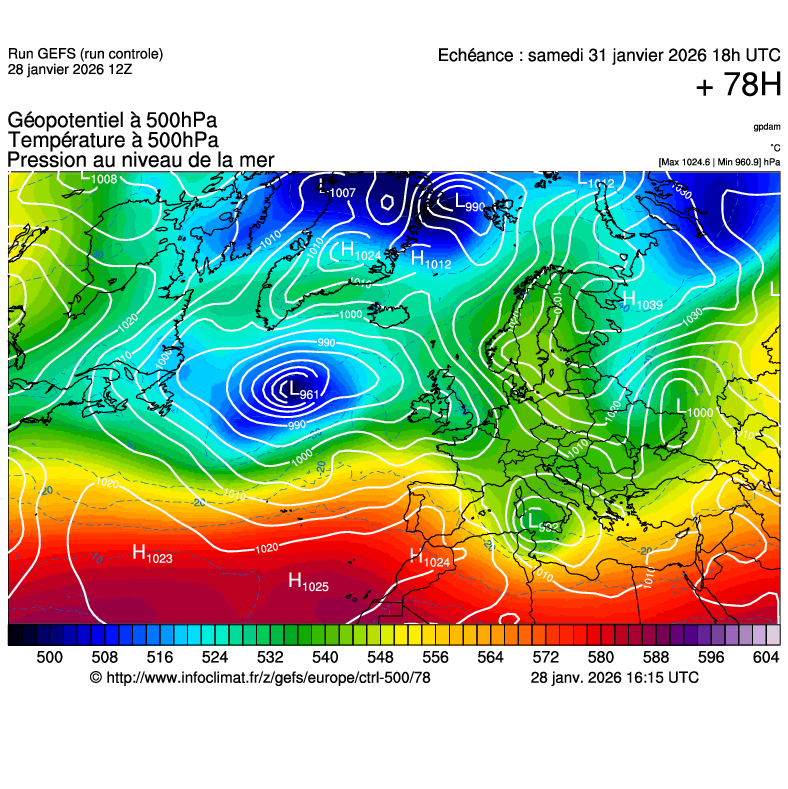 Modèles météorologiques
