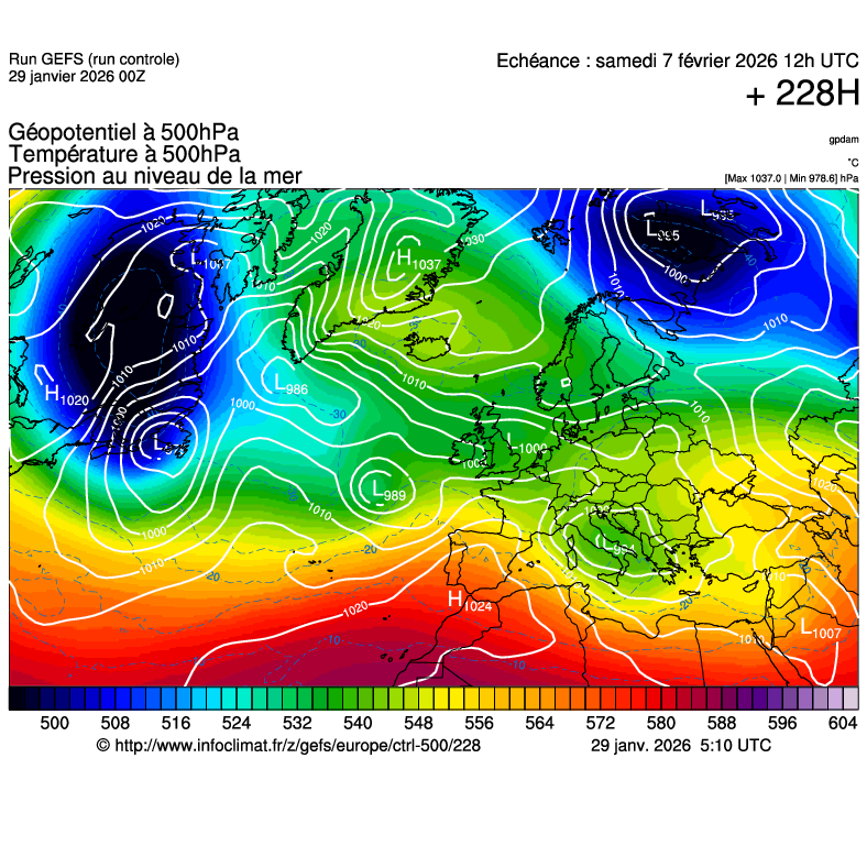 Mod&egrave;les m&eacute;t&eacute;orologiques