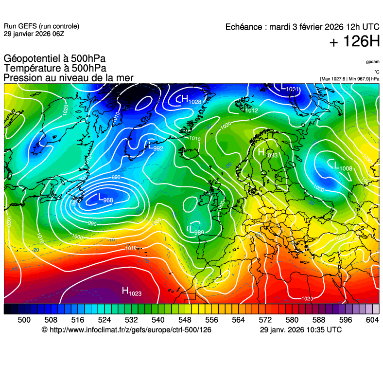 Modèles météorologiques