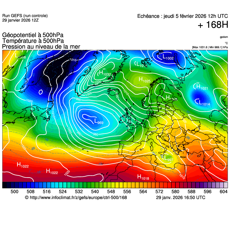 Modèles météorologiques