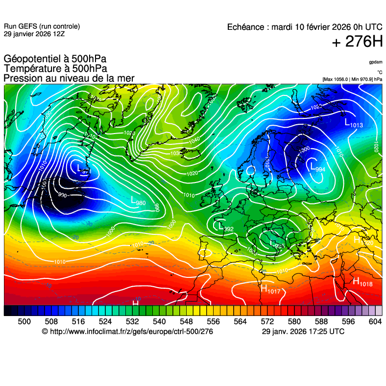 Modèles météorologiques
