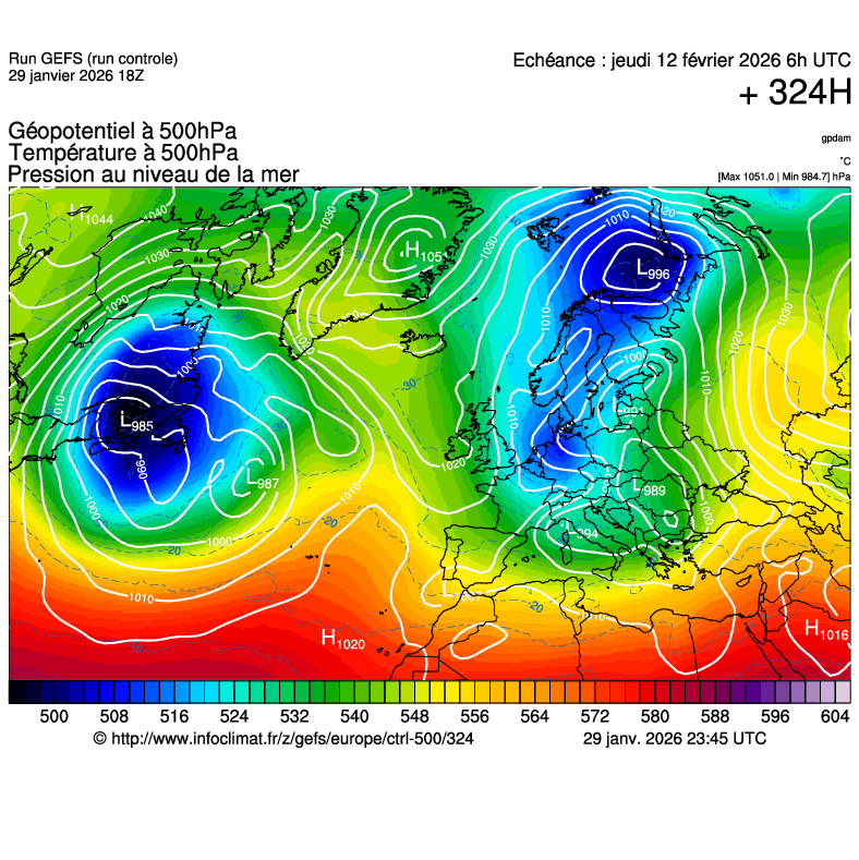 Modèles météorologiques