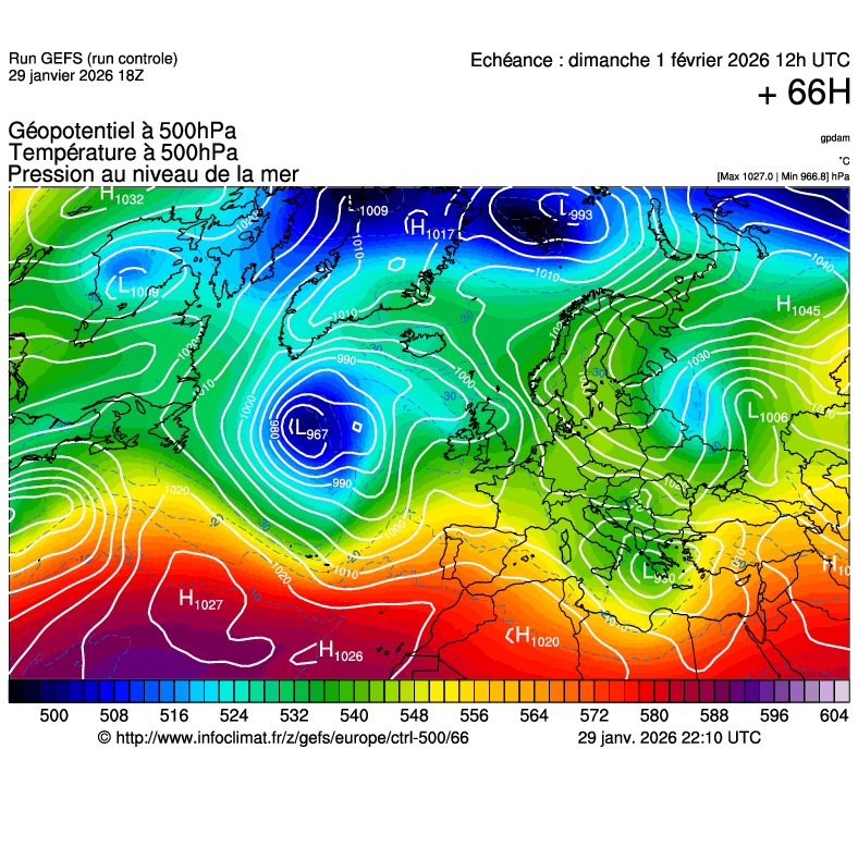 Modèles météorologiques