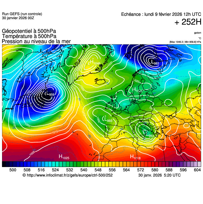 Modèles météorologiques