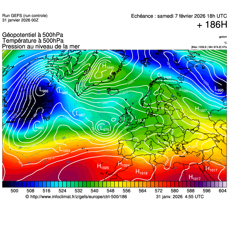 Modèles météorologiques