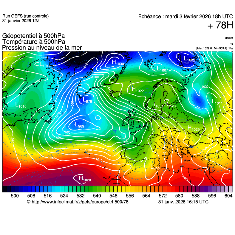Modèles météorologiques