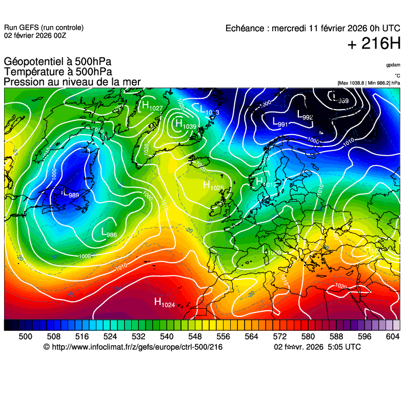 Mod&egrave;les m&eacute;t&eacute;orologiques