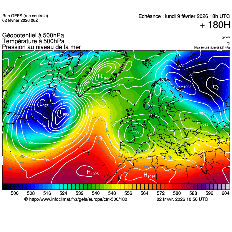 image modeles meteo
