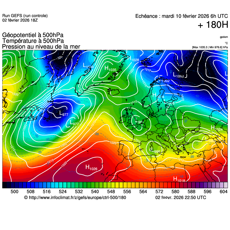 image modeles meteo