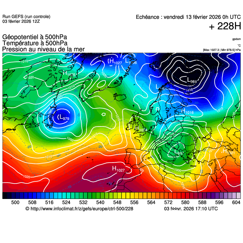 Modèles météorologiques