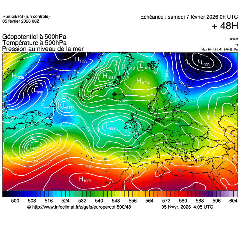 Mod&egrave;les m&eacute;t&eacute;orologiques