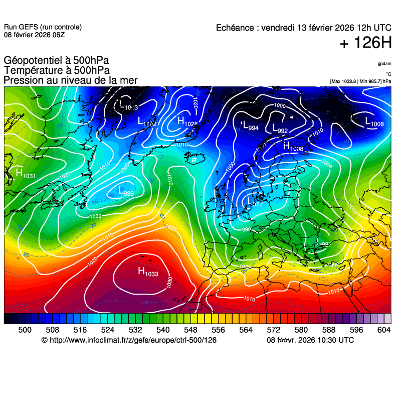 Mod&egrave;les m&eacute;t&eacute;orologiques