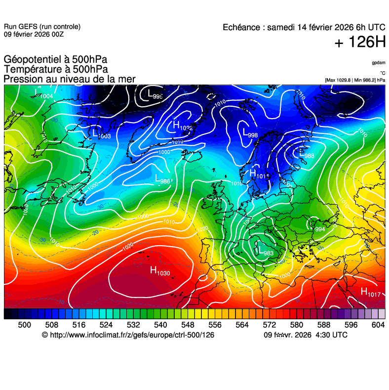 image modeles meteo